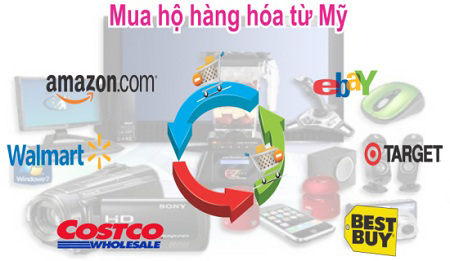 cách mua hàng online từ Mỹ