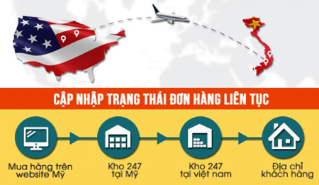 mua hàng Amazon ship về Việt Nam