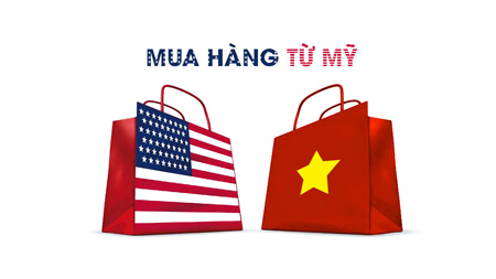 order và ship hàng Mỹ