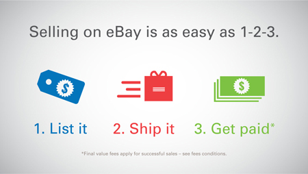 mua hàng trên eBay như thế nào