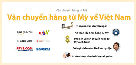 thuế gửi hàng từ mỹ về việt nam