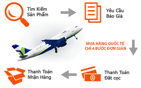 nhận ship hàng từ Mỹ về Việt Nam giá rẻ