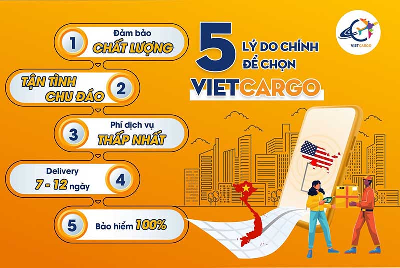 Bảng Giá Ship Hàng Từ Mỹ Về Việt Nam, Phí Gửi Hàng Từ Mỹ | VietCargo