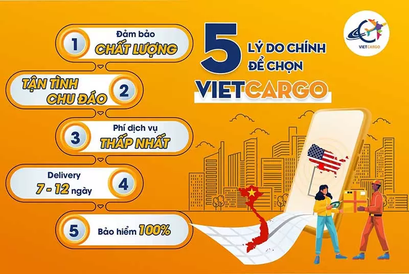 Thêm 5 lý do chọn VietCargo gửi hàng từ Mỹ về Việt Nam
