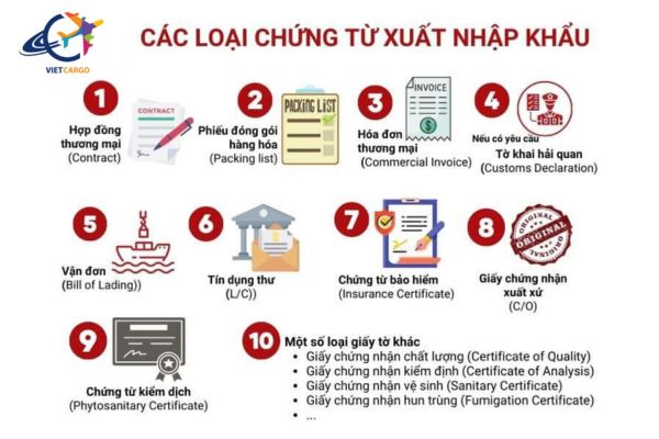 Các loại chứng từ xuất nhập khẩu