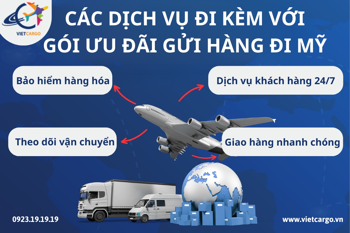 Các dịch vụ đi kèm 