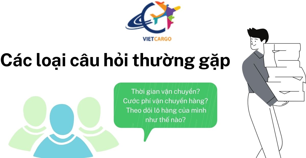 Các câu hỏi thường gặp khi sử dụng dịch vụ gửi hàng đi Đức