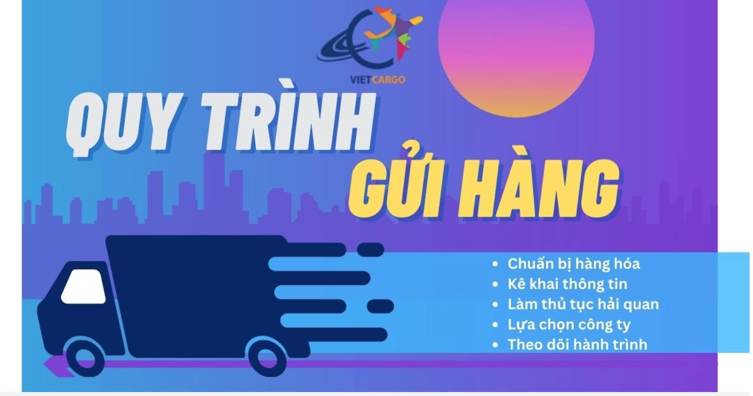 Quy trình gửi hàng đi Mỹ đảm bảo an toàn Quy trình gửi hàng đi Mỹ đảm bảo an toàn