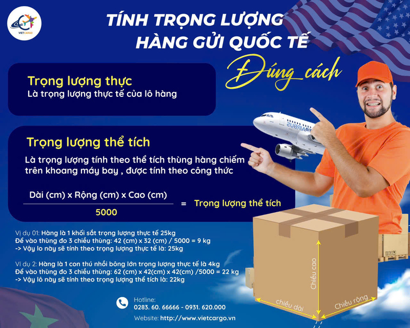 Công ty chuyển phát nhanh đi Úc